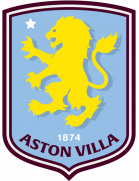 team photo for Aston Villa