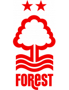 Nottm Forest